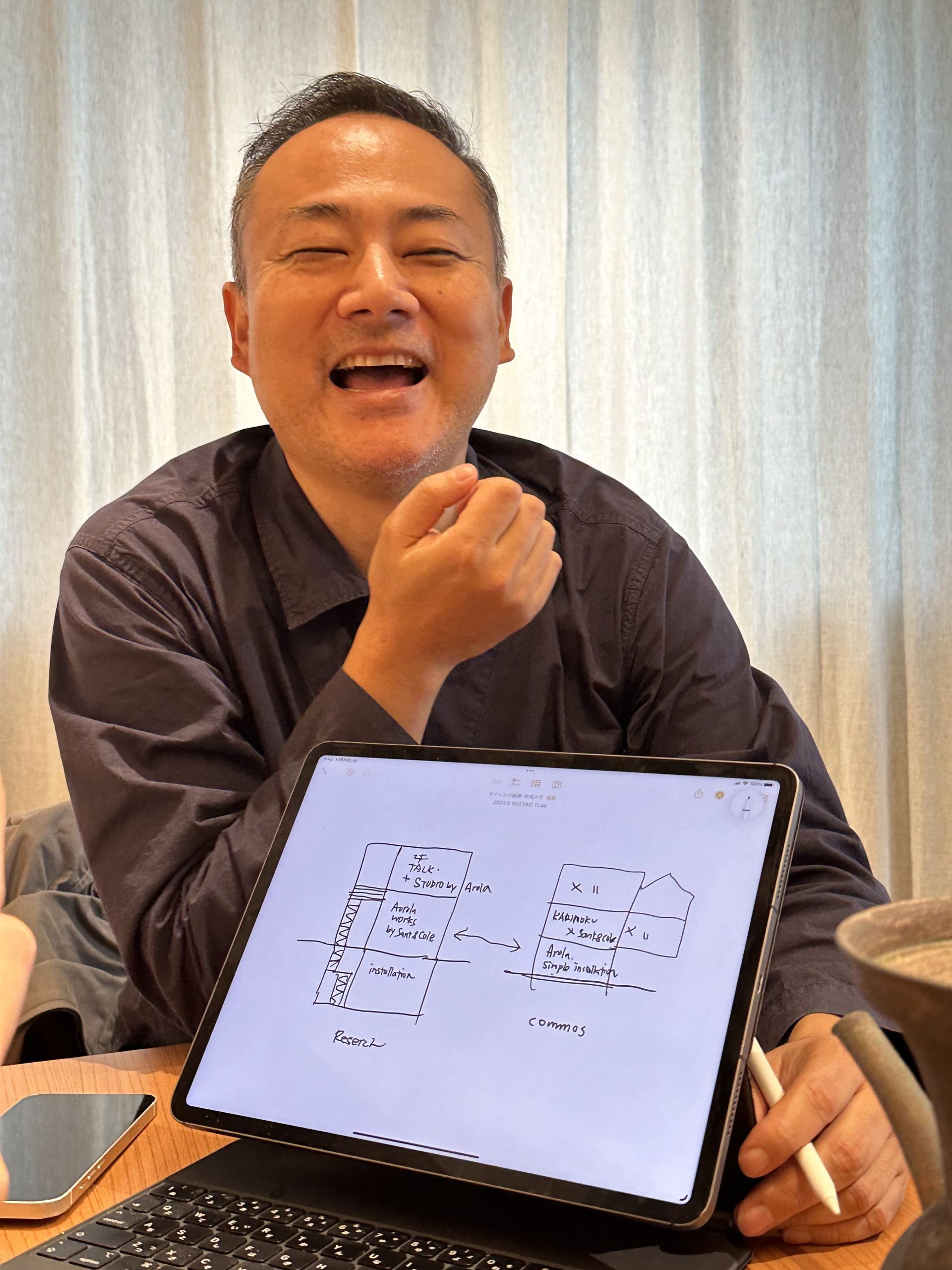 A Dialogue With Light